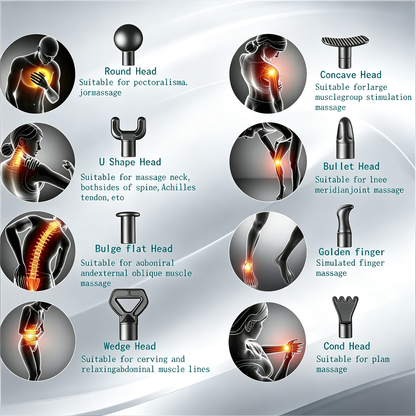 Percussion Massage Gun